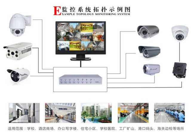 1528533935862808.jpg 高清监控安装方案.jpg